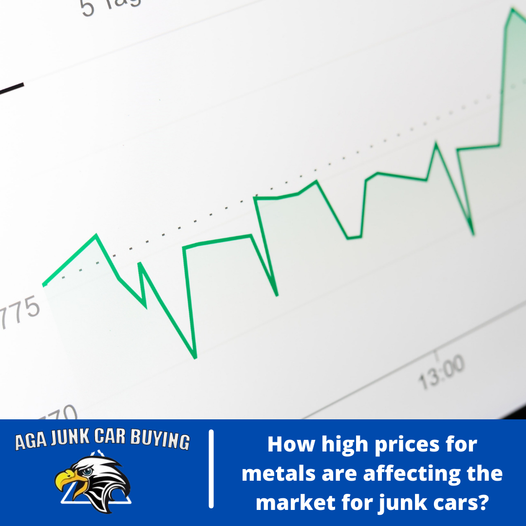 How-high-prices-for-metals-are-affecting-the-market-for-junk-cars